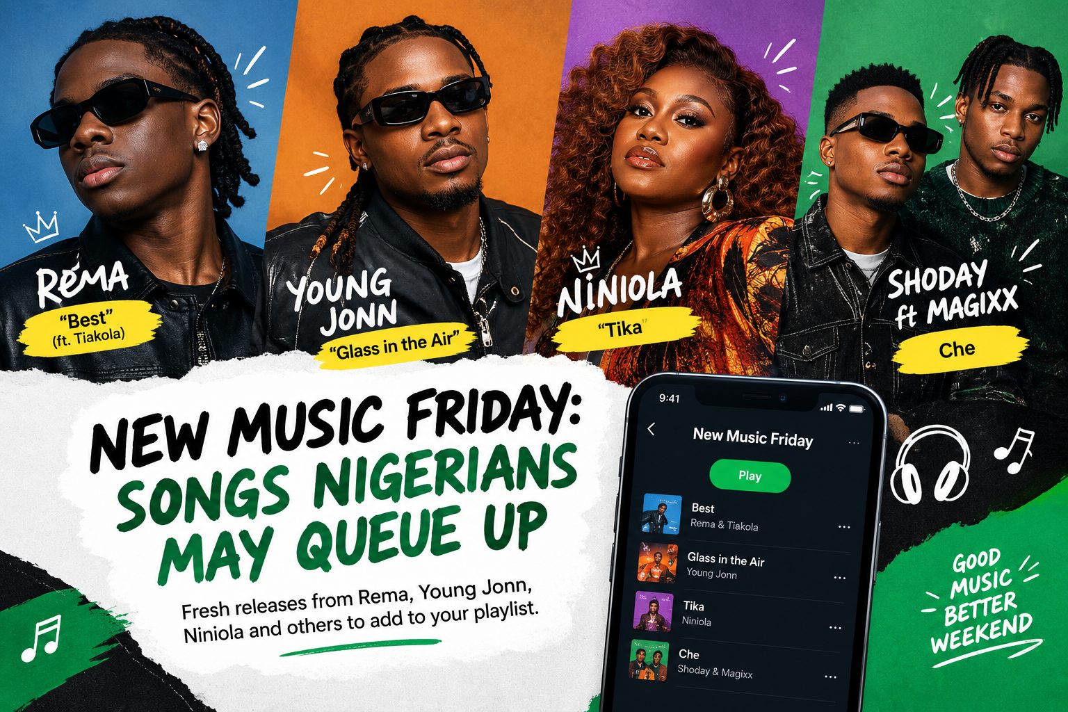The image features Rema, Young Jonn, Niniola and Shoday with Magixx, highlighting their latest songs for New Music Friday.
